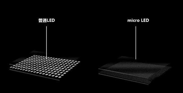 幸福路街道苹果手机维修分享什么时候会用上MicroLED屏？ 