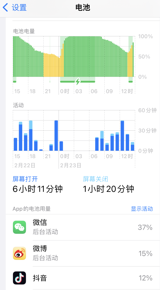 幸福路街道苹果14维修分享如何延长 iPhone 14 的电池使用寿命 