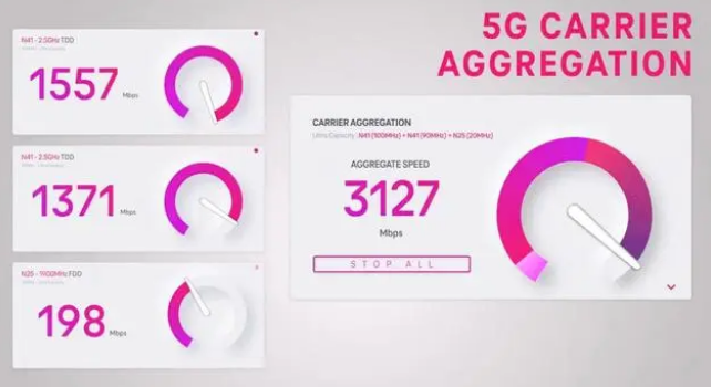 幸福路街道苹果手机维修店分享5G Standalone的作用 